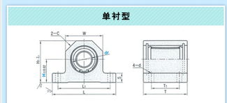 固定座組件與直線軸承在工廠自動化中的應(yīng)用與函售模式